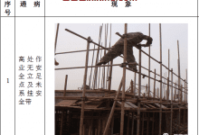 高处作业常见安全通病汇总-安全质量技术知识