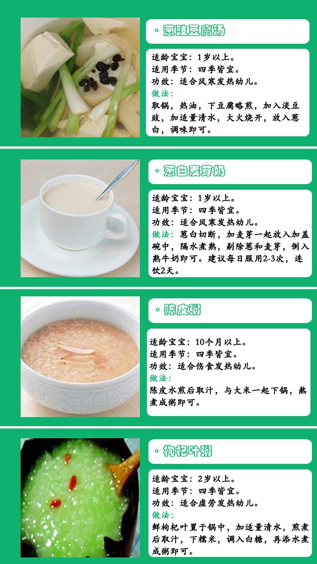 每日食谱14·宝宝发热最适合吃的汤羹-安全技术质量