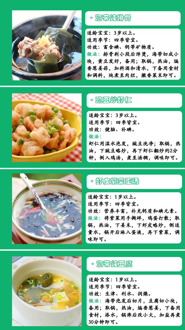 每日食谱10·宝宝补碘哪些食材最好-安全技术质量