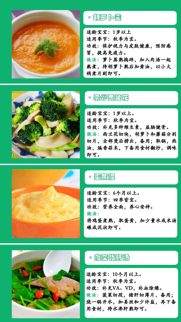 每日食谱7·秋季宝宝补充维生素AD-安全技术质量