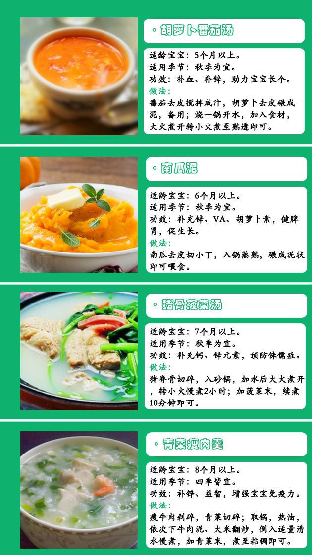 每日食谱4·秋冬宝宝补锌正得时-安全技术质量