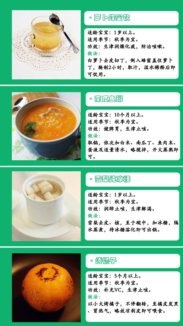 每日食谱3·秋季止咳化痰好食材-安全技术质量