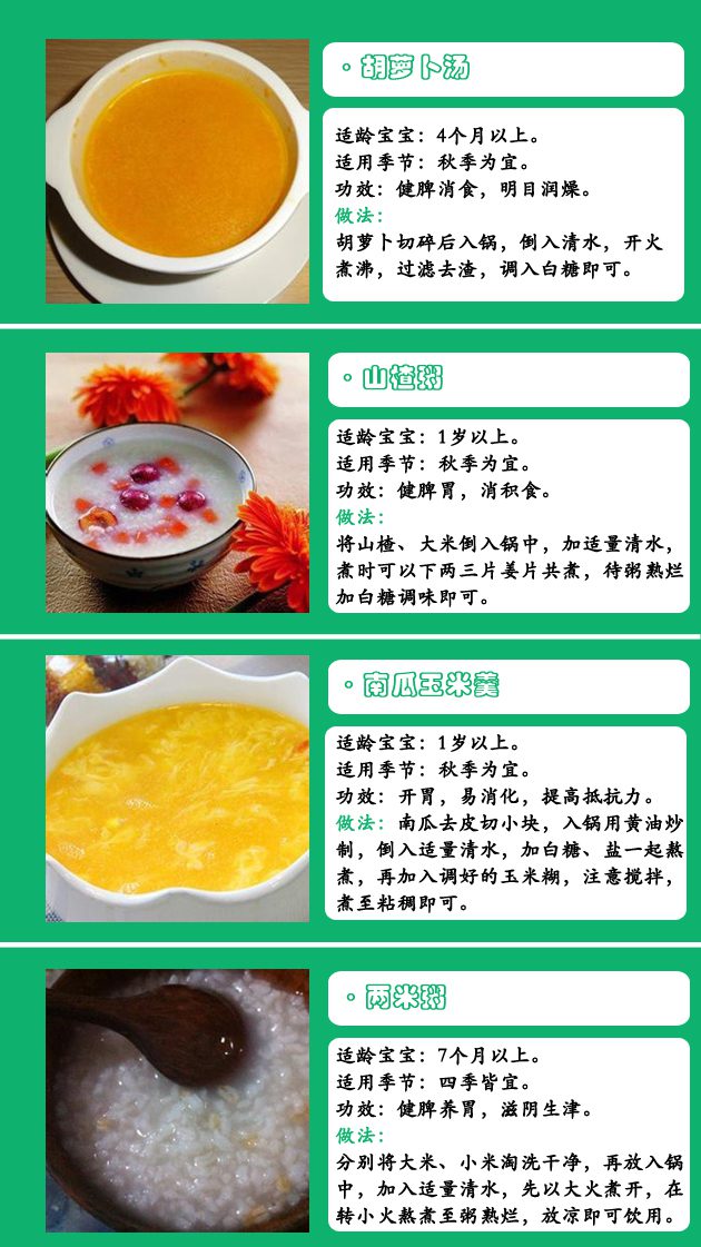 每日食谱11·宝宝节后消食怎么吃-安全技术质量
