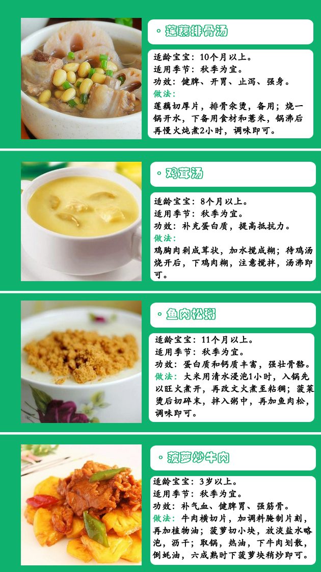 每日食谱9·秋季宝宝优质蛋白好来源-安全技术质量