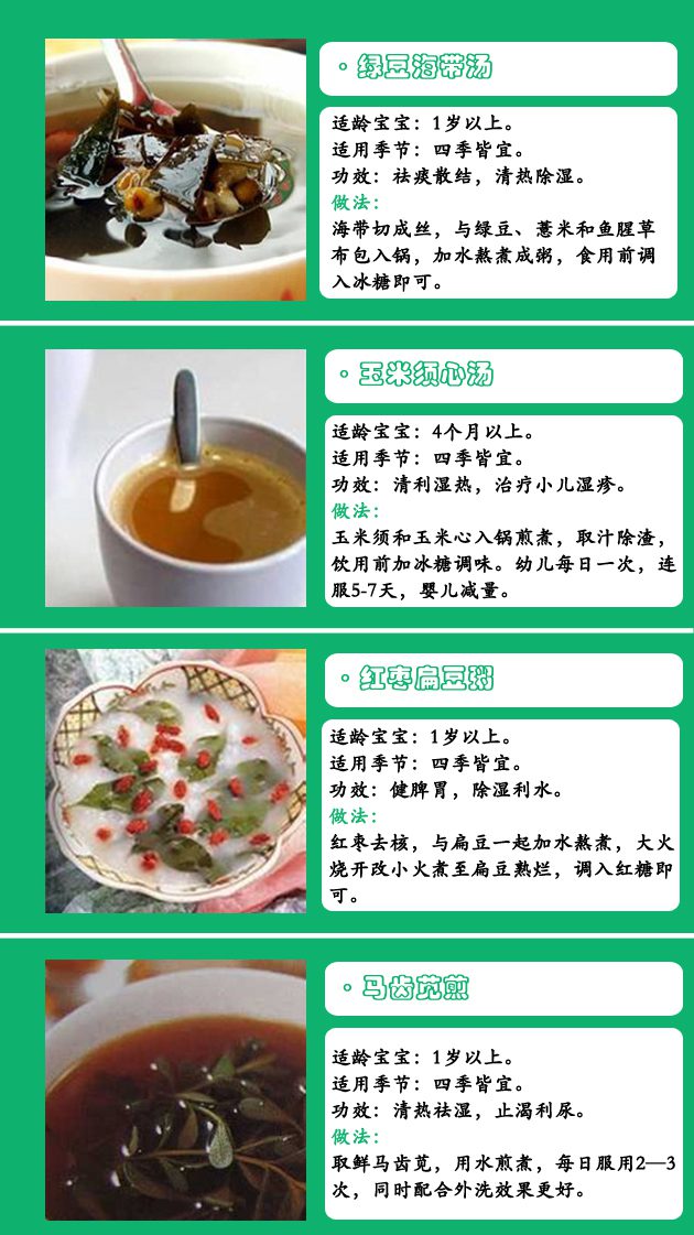 每日食谱20·宝宝湿疹吃什么好-安全技术质量