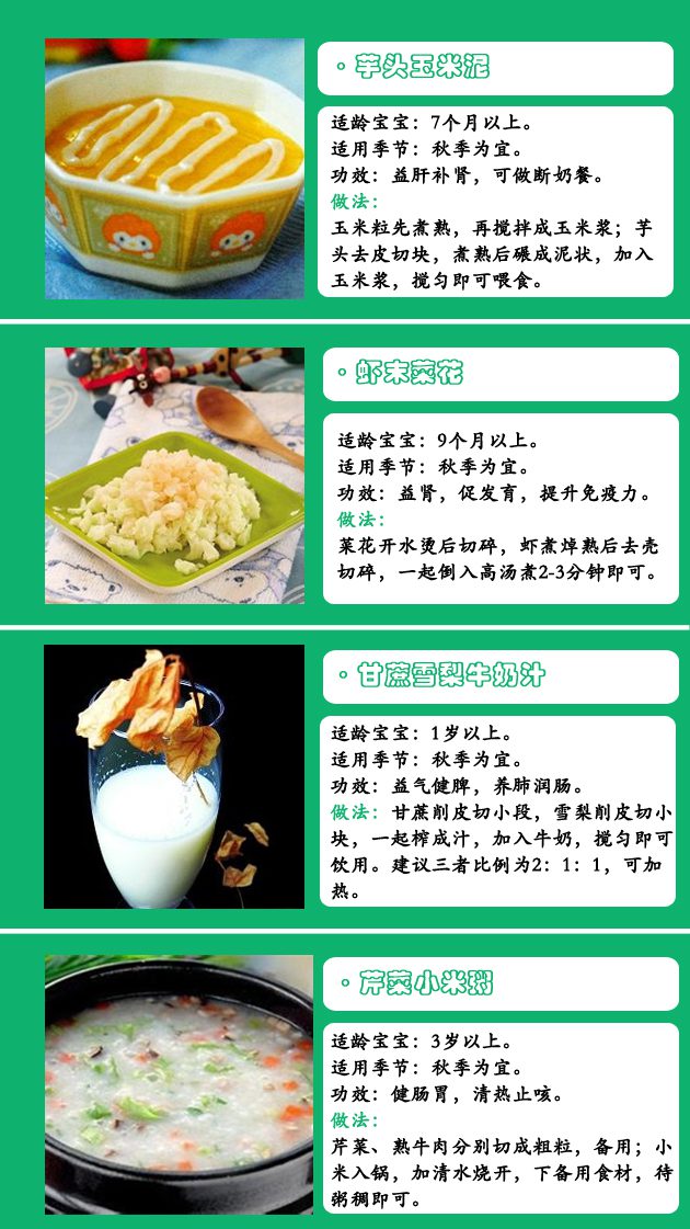 每日食谱18·宝宝10月营养好食材-安全技术质量