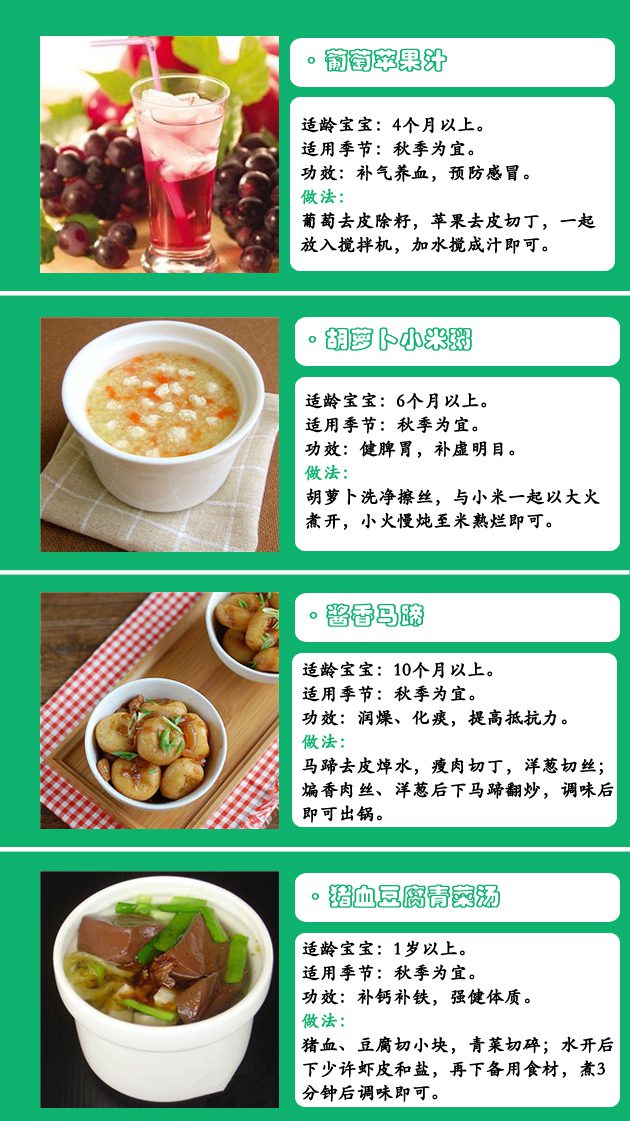 每日食谱1·宝宝秋天需益气防燥-安全技术质量