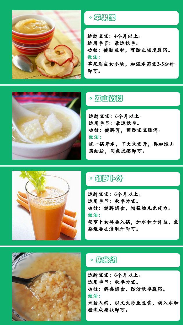每日食谱2·预防宝宝秋季腹泻-安全技术质量