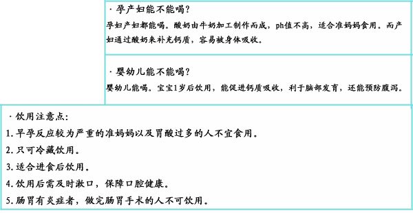 夏季时尚饮品 孕妈喝得喝不得-安全技术质量