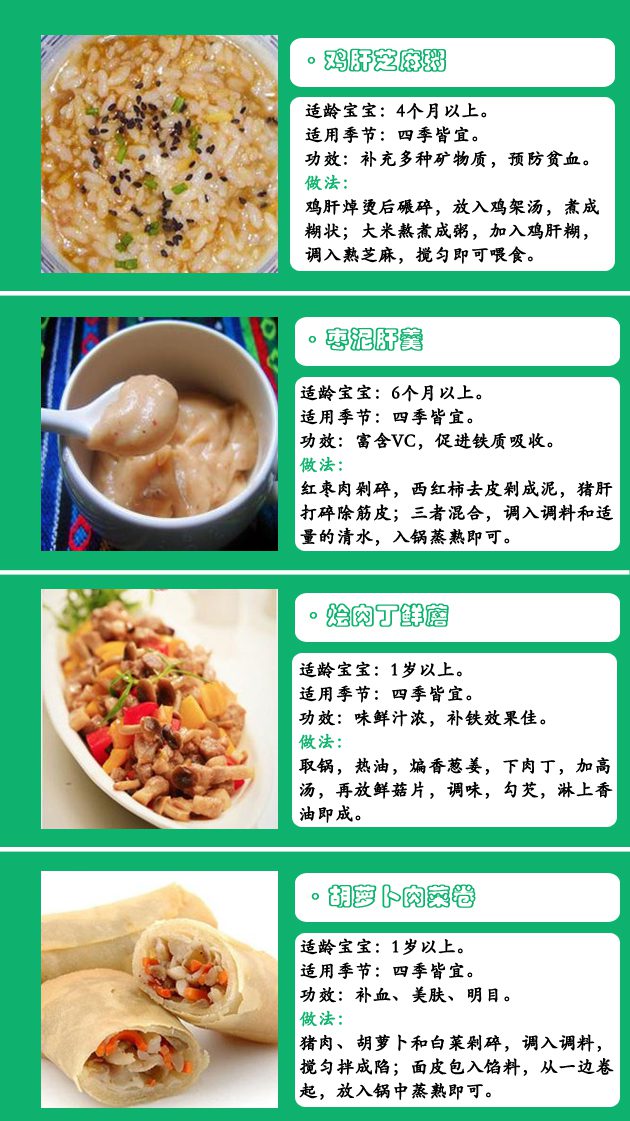 每日食谱16·预防幼儿贫血吃什么-安全技术质量