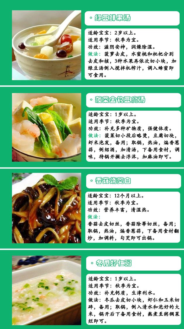 每日食谱12·宝宝9月营养好食材-安全技术质量